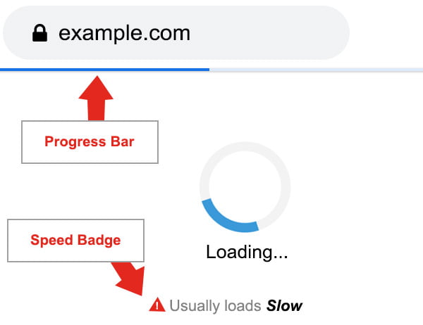 Google-Chrome-To-Badge-Slow-Websites-from-2020-1